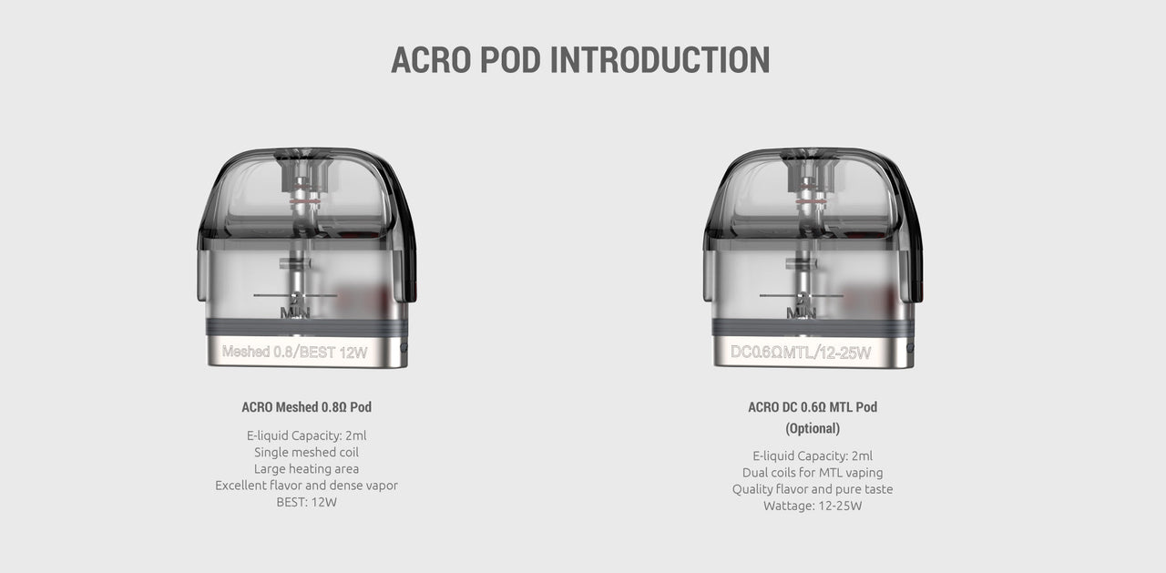 ACRO REPLACEMENT POD W/ MESH 0.8ohm Coil by Smok - EJUICEOVERSTOCK.COM