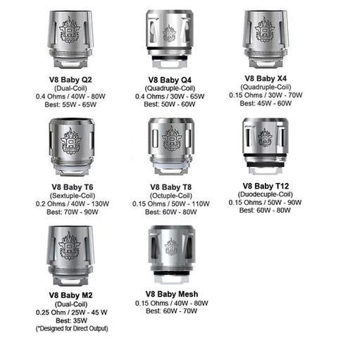 SMOK TFV8 Baby Beast Replacement Coil - EJUICEOVERSTOCK.COM