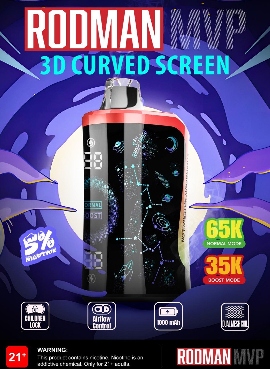 Rodman 65 Disposable Vape 65K Puffs - EJUICEOVERSTOCK.COM